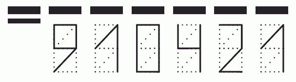 Пример заполнения индекса 910421