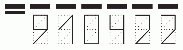 Пример заполнения индекса 910422