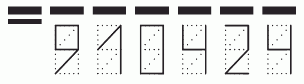 Пример заполнения индекса 910424