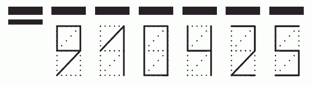 Пример заполнения индекса 910425