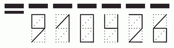 Пример заполнения индекса 910426