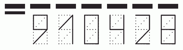 Пример заполнения индекса 910428