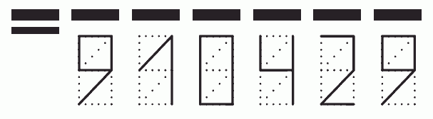 Пример заполнения индекса 910429