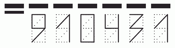 Пример заполнения индекса 910431