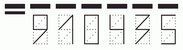 Пример заполнения индекса 910435