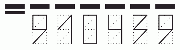 Пример заполнения индекса 910439