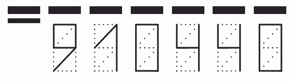 Пример заполнения индекса 910440