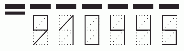 Пример заполнения индекса 910445