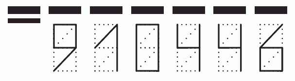 Пример заполнения индекса 910446