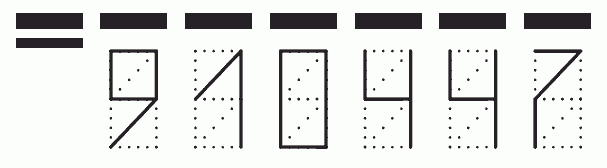 Пример заполнения индекса 910447