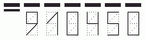 Пример заполнения индекса 910450