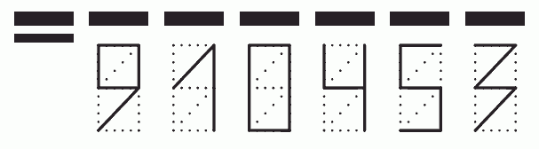 Пример заполнения индекса 910453