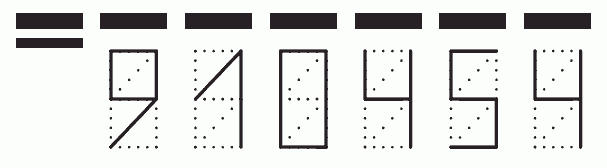 Пример заполнения индекса 910454