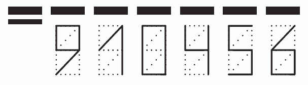 Пример заполнения индекса 910456