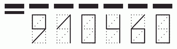 Пример заполнения индекса 910460