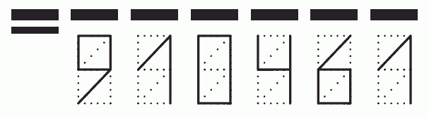 Пример заполнения индекса 910461