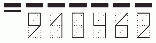 Пример заполнения индекса 910462