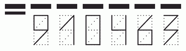 Пример заполнения индекса 910463