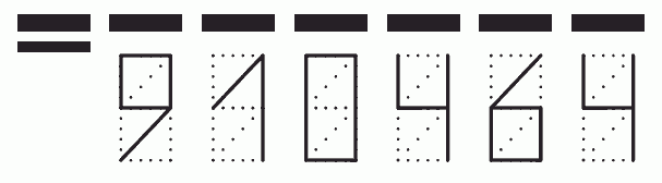 Пример заполнения индекса 910464