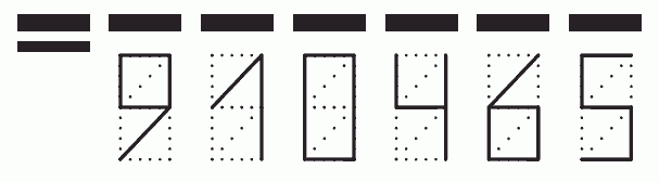 Пример заполнения индекса 910465