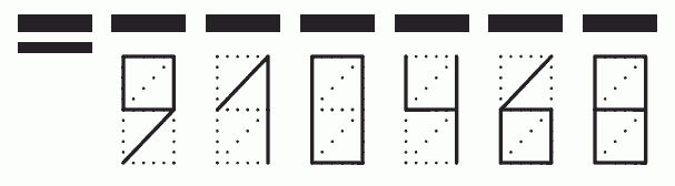 Пример заполнения индекса 910468