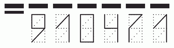 Пример заполнения индекса 910471