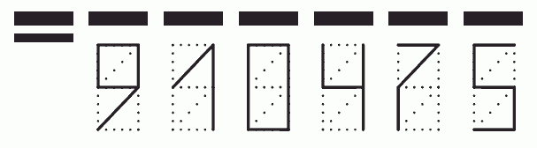 Пример заполнения индекса 910475