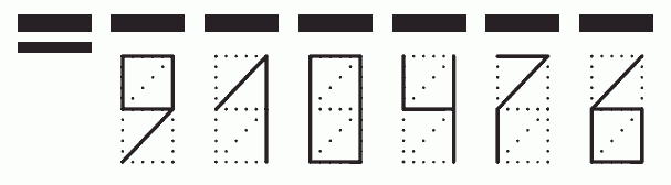 Пример заполнения индекса 910476