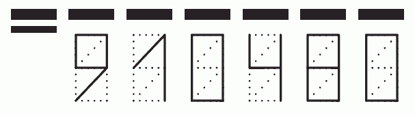 Пример заполнения индекса 910480