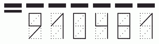 Пример заполнения индекса 910481