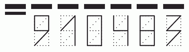 Пример заполнения индекса 910483