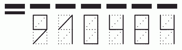 Пример заполнения индекса 910484