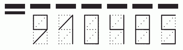 Пример заполнения индекса 910485