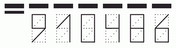 Пример заполнения индекса 910486