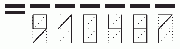 Пример заполнения индекса 910487