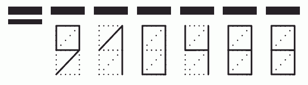 Пример заполнения индекса 910488