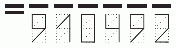 Пример заполнения индекса 910492