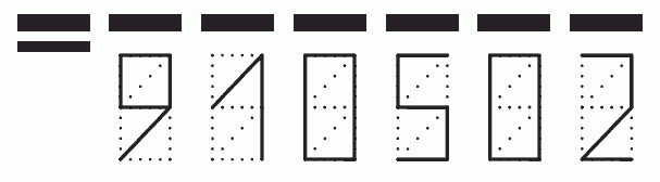 Пример заполнения индекса 910502