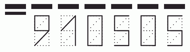 Пример заполнения индекса 910505