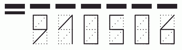 Пример заполнения индекса 910506