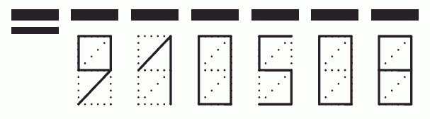 Пример заполнения индекса 910508