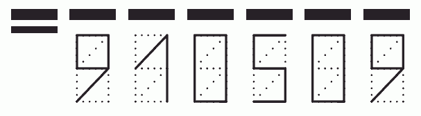 Пример заполнения индекса 910509