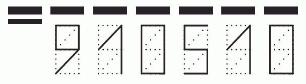 Пример заполнения индекса 910510