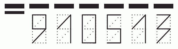 Пример заполнения индекса 910513