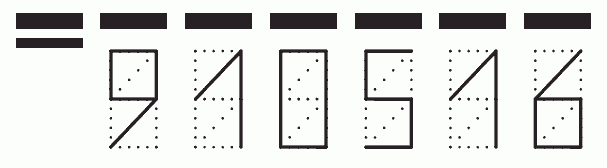 Пример заполнения индекса 910516