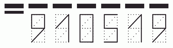 Пример заполнения индекса 910519