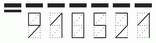 Пример заполнения индекса 910521