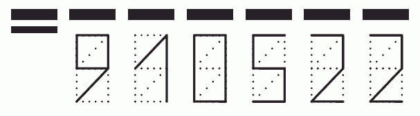 Пример заполнения индекса 910522