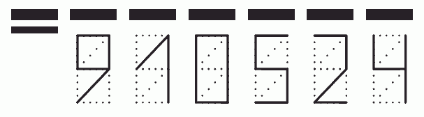 Пример заполнения индекса 910524