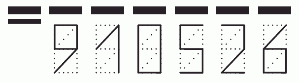 Пример заполнения индекса 910526